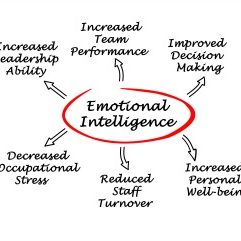 emotional_intelligence